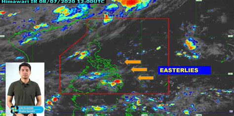 pagasa dost|Dost.